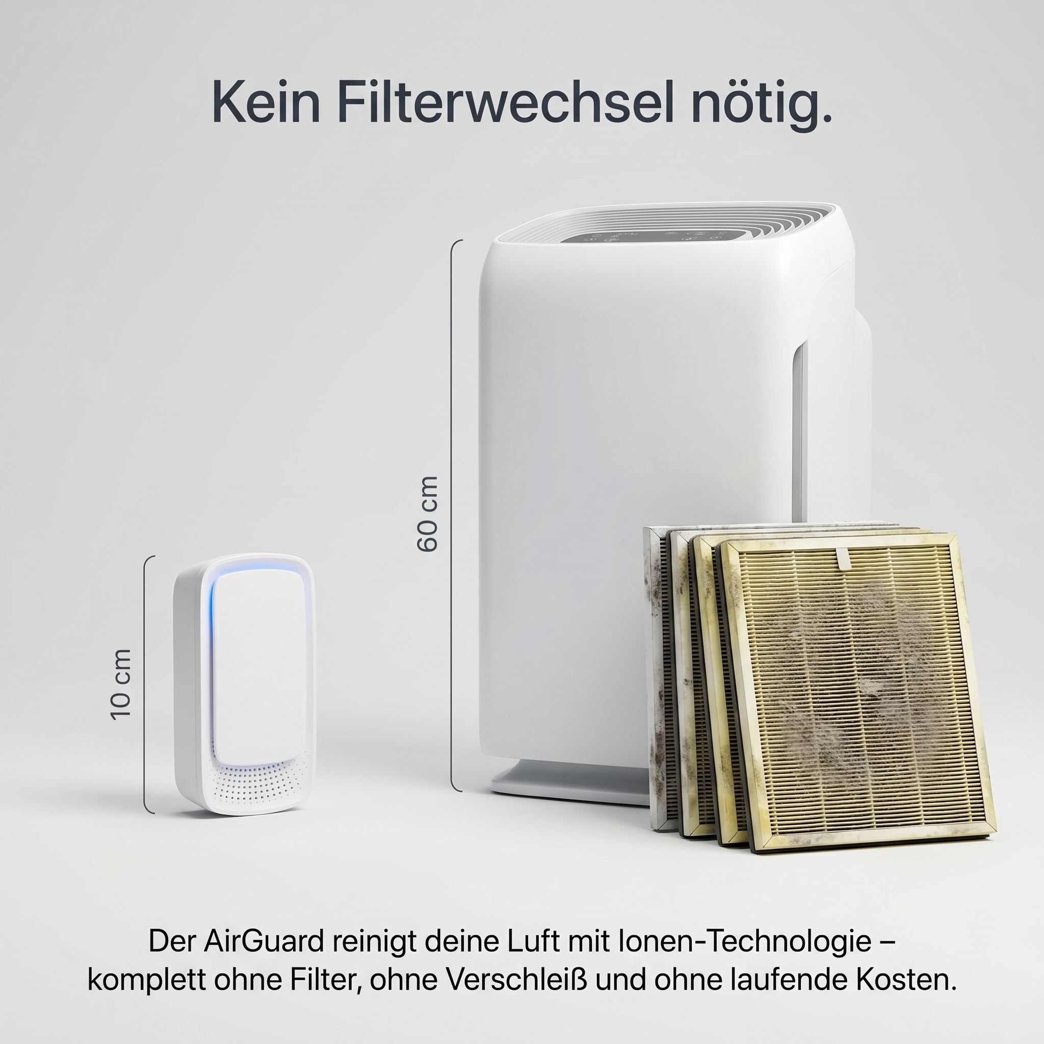AirGuard Ionen Luftreiniger
